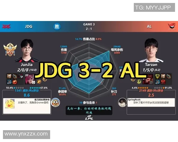 DOTA2最新节奏排行榜揭晓JDG战队稳居榜首引发热议