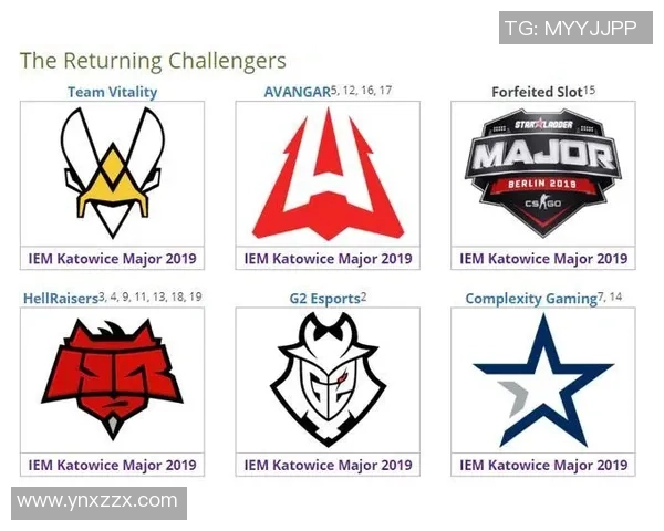 热议CSGOJDG战队技术革新引发电竞圈广泛关注与讨论